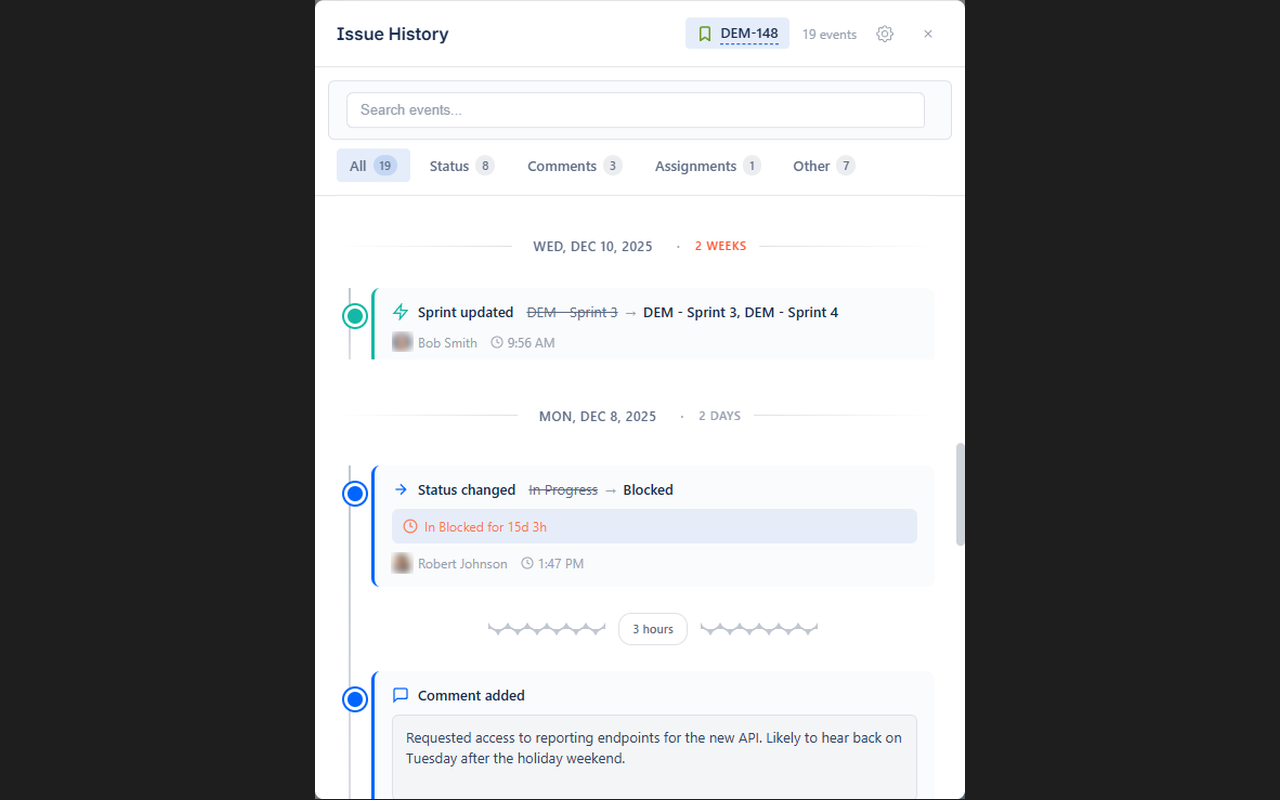 Issue history timeline